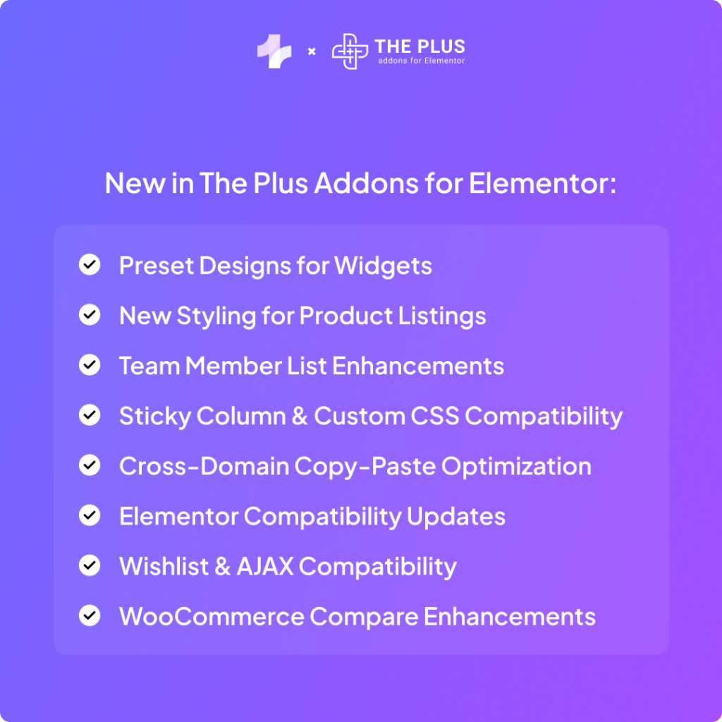 New in The Plus Addons | The Plus Addons for Elementor New in the plus addons march 2025 monthly updates: more widget presets templates & google updates & more from the plus addons for elementor