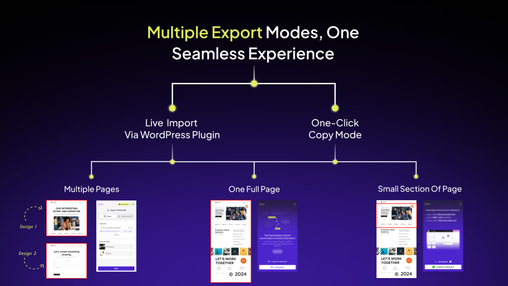 Export Methods