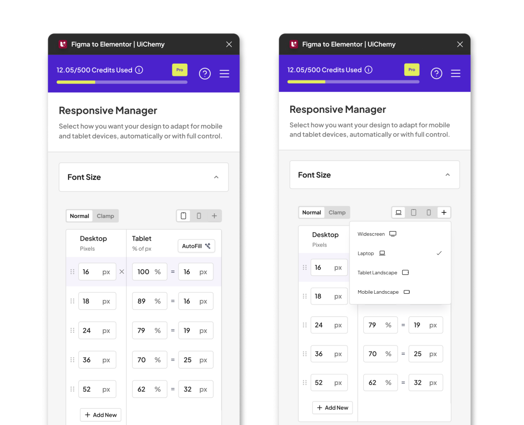 Responsive Manager Font Size