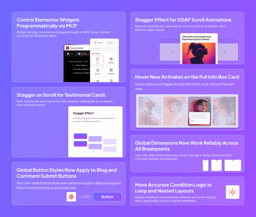 New in the plus addons for elementor 1 2 🗞️april 2026 update: mcp integration, gsap stagger, and full-card hover from the plus addons for elementor
